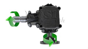 ÚHEL-PŘEVODOVKY-PRO-KRUHOVÉ