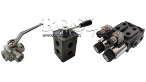 UZAVÍRACÍ-VENTILY-A-PRŮCHODOVÉ-VENTILY