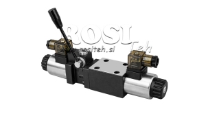 CETOP-3-MANUAL-AND-ELECTRIC