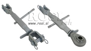 ZÁVITOVÉ-TŘETÍ-BODY