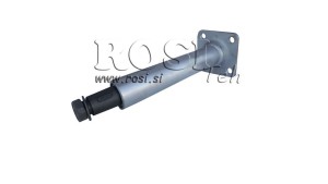 STEERING-RODS