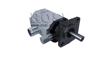 HYDRAULIC HI-LO PUMP 16GPM 12.9 ccm 4.1 ccm RIGHT