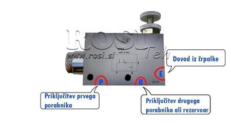 Navodila za PRIORITETNI VENTIL VPR3 3/8 open line