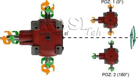 ANGLE REDUCER T-27J 1:1 (55HP-40.4kW)