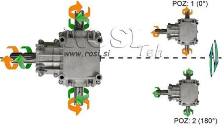 ÚHEL PŘEVODOVKA PTO-R22T 1:2 (23HP-17kW)