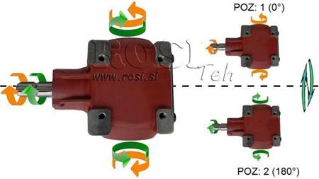 ANGLE GEAR TB-27J 1.46:1 (40HP-29.4kW)