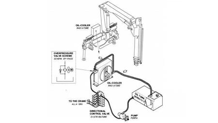 OLEJOVÝ CHLADIČ DC 12V HY02402 30-150 LIT