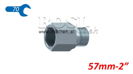 HYDRAULICKÉ SPOJENÍ NZ