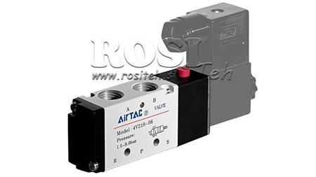 PNEUMATICKÝ ELEKTRICKÝ VENTIL 3/2 MONOSTABILNÍ 1/8 PRT-0532-BCV