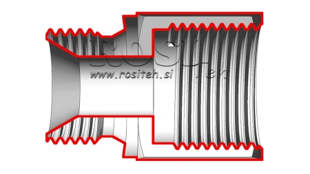 HYDRAULICKÉ PŘIPOJENÍ NZ