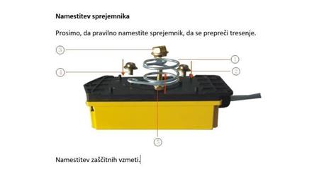 RADIOOVLADAČ 12CH - 12V