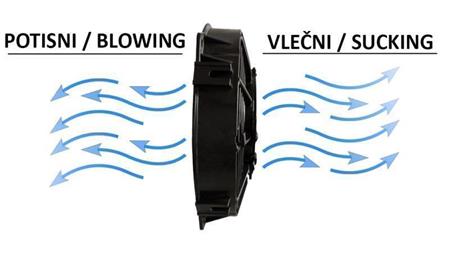 AXIÁLNÍ VENTILÁTOR 190mm TLAČNÝ 12V