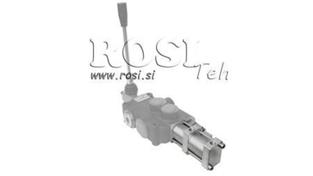 PNEUMATICKÝ SERVOKOMAND PRO HYDRAULICKÝ VENTIL P40 P80
