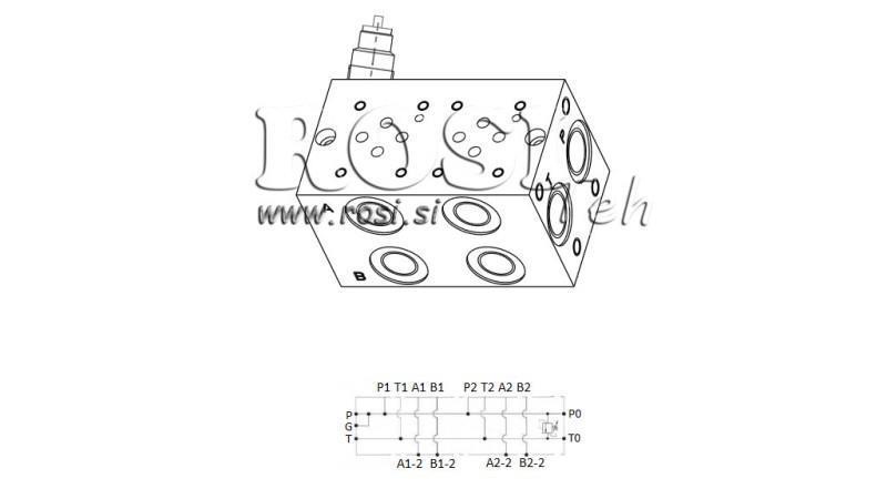 BASE CETOP3 NG6 2M WITH SAFETY