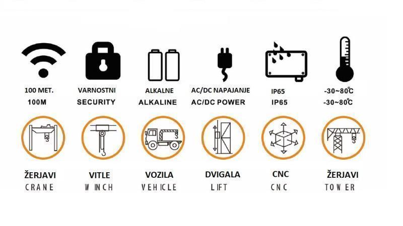 RADIOOVLADAČ 12CH - 12V