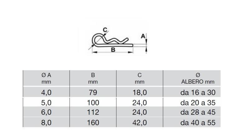 BEZPEČNOSTNÍ KLIP 8 mm (2 KS) - rozměry